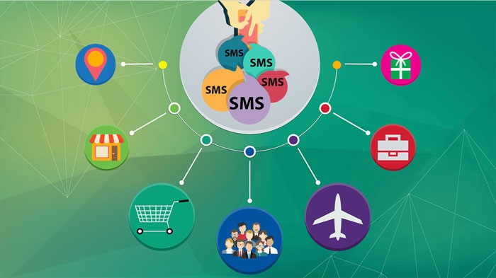 sms marketing